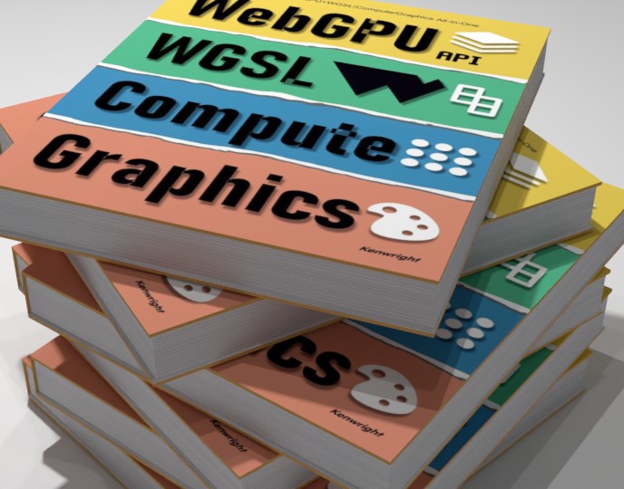 Additional view of WebGPU+WGSL/Compute/Graphics All-In-One